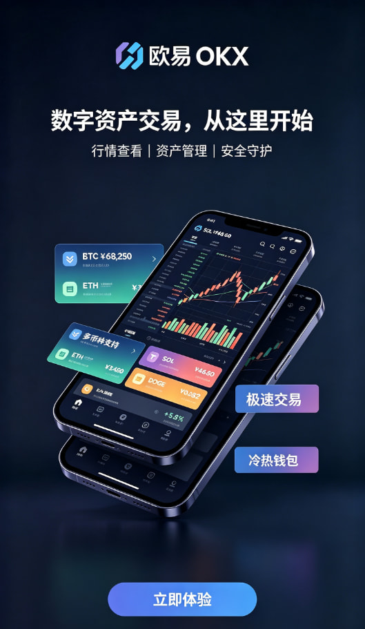 欧交易所app最新版行情走势图